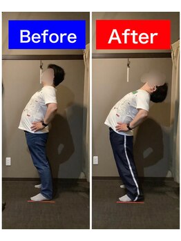 ナオル整体 岐阜院(NAORU整体)/30代男性　「腰の痛み」