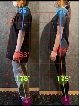 マイティー整骨院 ココア(CoCoa)/パーソナルトレーニング