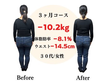 アレイズ(Alaise)/札幌 ダイエット 整体