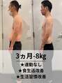 グレフル鍼灸接骨院 整体院 心斎橋 【習慣改善】美容整体とダイエット(痩身)3か月の成果
