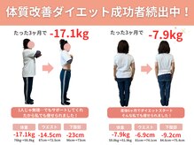 整体院 ひなどり