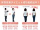 整体院 ひなどりの写真
