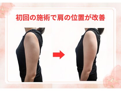 3Rボディメンテナンスの写真