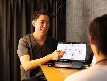 レオナルド(Leonardo)/カウンセリング