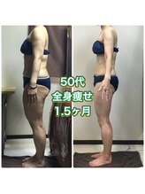 美ボディラボ(美Body Labo)/50代全身痩せ