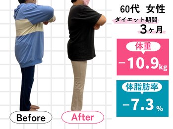 ハロ(Halo)/60代 ダイエット実績