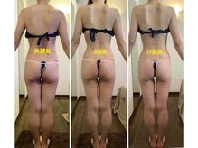 エステティックジュネス(JEUNESSE)/シークレットボディ120分