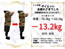 ヴレ 福岡店(Vraie)/３ヶ月で健康的に痩せていく