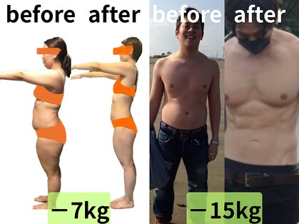 ディナトスの写真