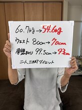 凛と慶/お客様の結果・長居・あびこ