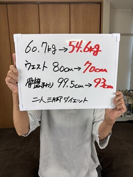 凛と慶/お客様の結果・長居・あびこ
