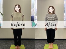 コグフィット/O脚改善！