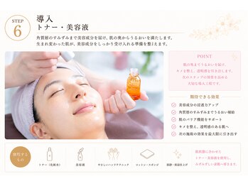 リッシュ 骨盤革命(RICHE.)/牛込神楽坂/韓国肌管理/美容整体