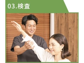 恵比寿すこやか鍼灸整骨院/検査