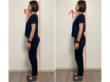 ラーゴム(Lagom)/体験レッスンの効果例