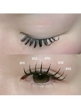 プライベートサロン ヴェール(Veil)/付け放題メニュー