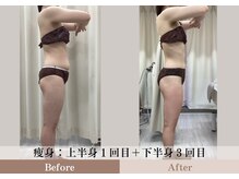 ルピア(L'pur)の雰囲気（【ビフォーアフター】結果にこだわるサロン★完全都度払い◎）