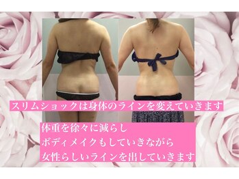 メンサス 湘南藤沢店(mensus)