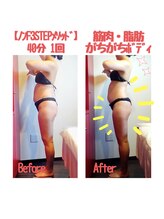 ビューティサロン キヨの部屋(beauty salon)/【ガチガチさんコース】 1回