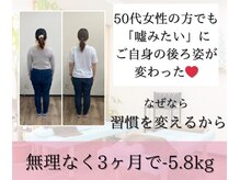 わたなべ接骨院 プラスラボ(+LABO)