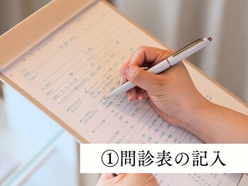 クレンズ(CLeanse)/質問事項の記入をお願い致します