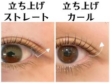 まつげ屋 イオン富士南店/セラップリフト