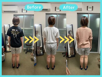 京都中丸整体カイロプラクティック/背中の歪み