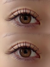 ミルリス(millelys)/LEDフラット