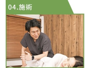 恵比寿すこやか鍼灸整骨院/施術