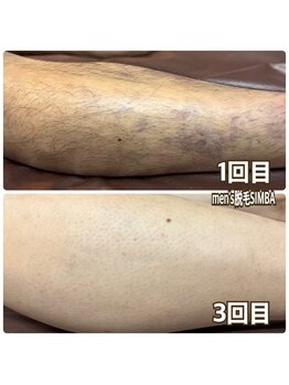 シンバ 倉敷店(SIMBA)/