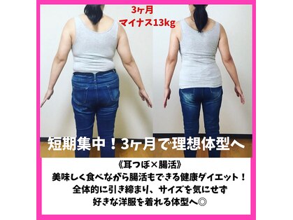 アロハウス(ALOHOUSE)の写真