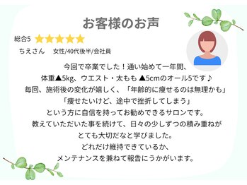 ビーナイス ビューティー(Be Nice Beauty)/