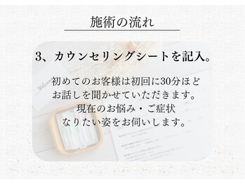 リー(Re)/施術の流れ【3.必要事項を記入】