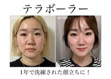 エクレクティック(ECLECTIC)