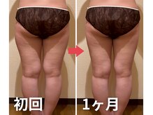 ヨサパーク スリアン(YOSA PARK Souriant)/身体の変化★