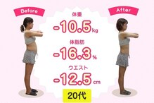 さくら夙川美容整体院