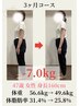 【理想にウエストダウン)骨盤ケア、代謝アップ。美容整体コース