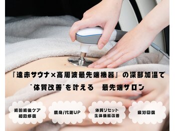 エイティーエイト(88)