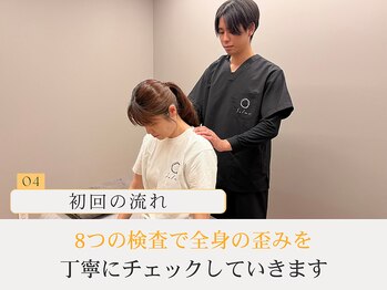 ソルム(solmu)/4.solmu独自の検査で根本改善