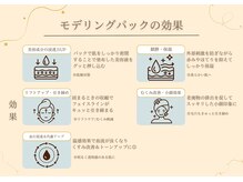 ベル 大和(Belle)/モデリングパックの効果