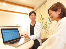 アルソワート(ALSOWORT)の雰囲気（「なぜ年齢と共に体重が増えるのか？」を分かりやすく説明します）