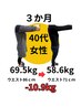 【6月残り2名】健康面に不安を感じる方限定！ダイエットカウンセリング
