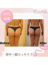ファニービー 高槻店/Before→After