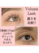 アイラッシュサロンシュシュ 綱島店(chou chou)/ボリュームラッシュ濃さ比較♪