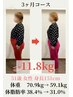 【本気で痩せたい50代の方】カウンセリング￥980