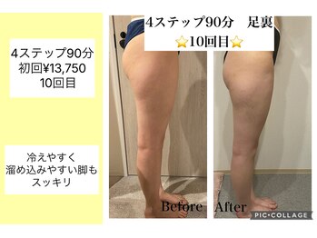 ハピネス(HAPPINESS)/4ステップ90分足裏　10回目