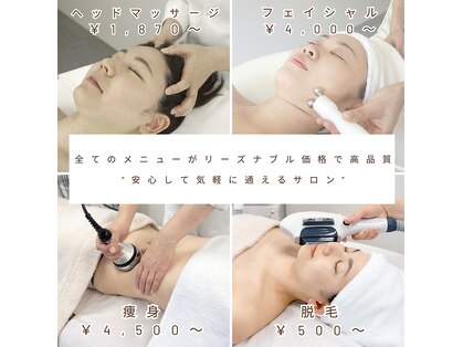 ルポ(Ropos)の写真