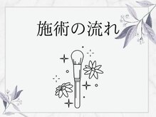 ソワベル(トータルエステティックサロン Soie Belle)/EMS光痩身