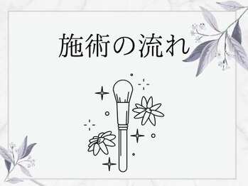 ソワベル(トータルエステティックサロン Soie Belle)/EMS光痩身