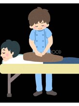 ラモアナ 都島店(lamoana) 神戸